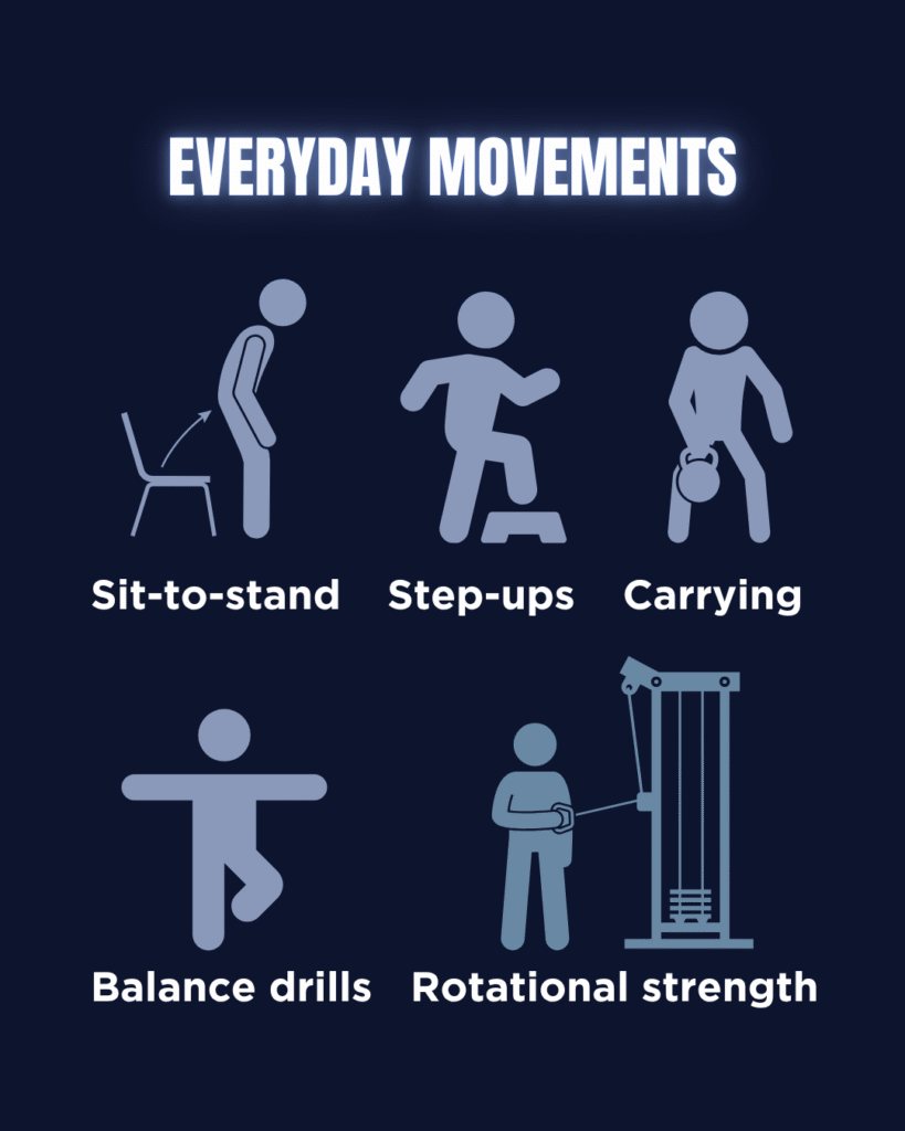 carousel 2 functional relevance why we don’t do “leg day”