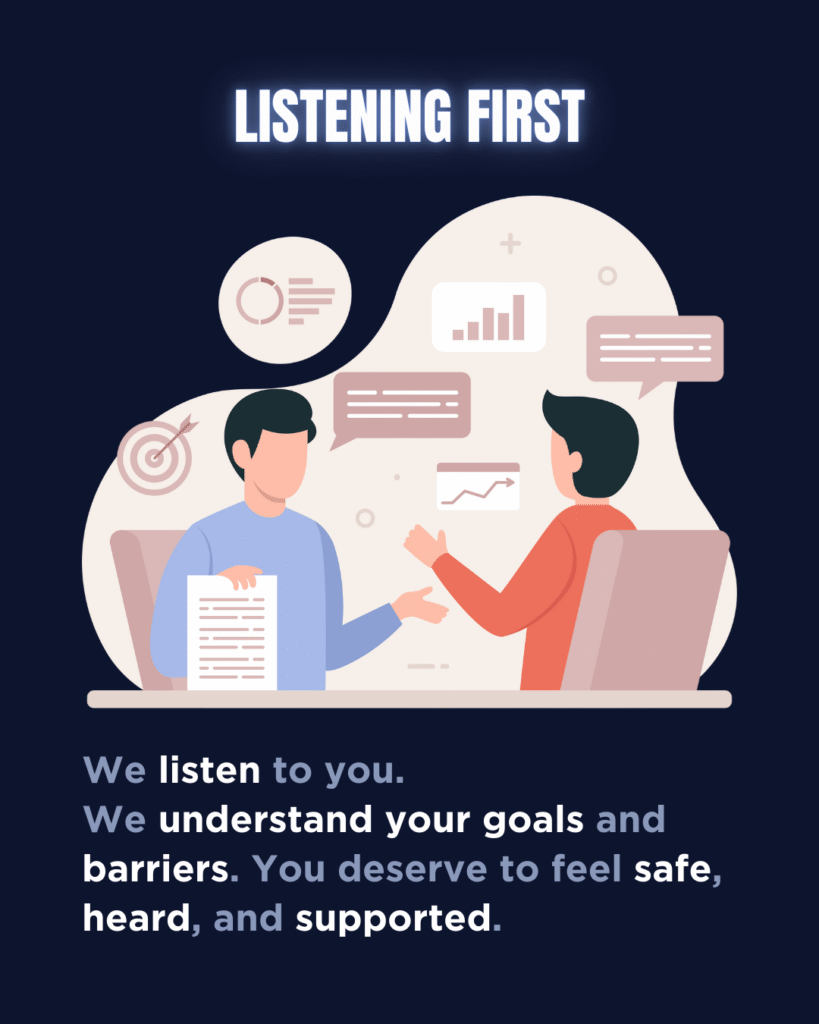 carousel 2 what personalised support looks like (real examples)
