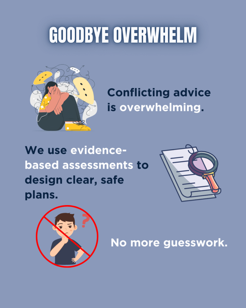 no more guesswork how structured plans build confidence