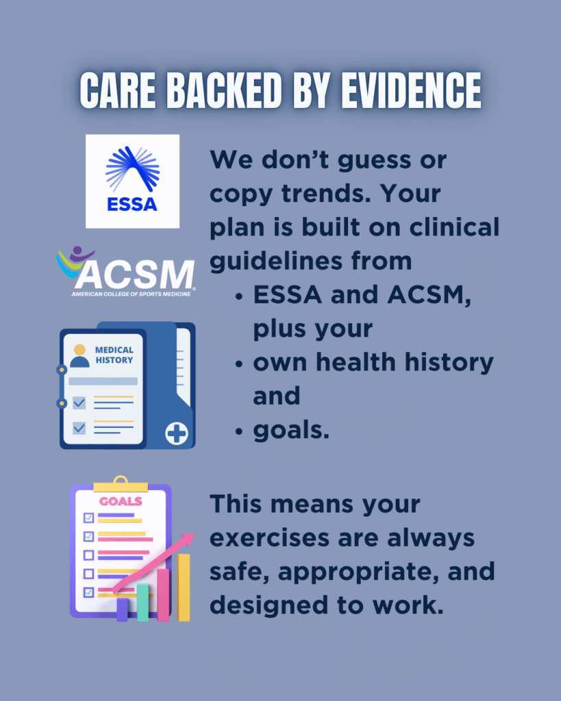 carousel 3 from guidelines to your goals